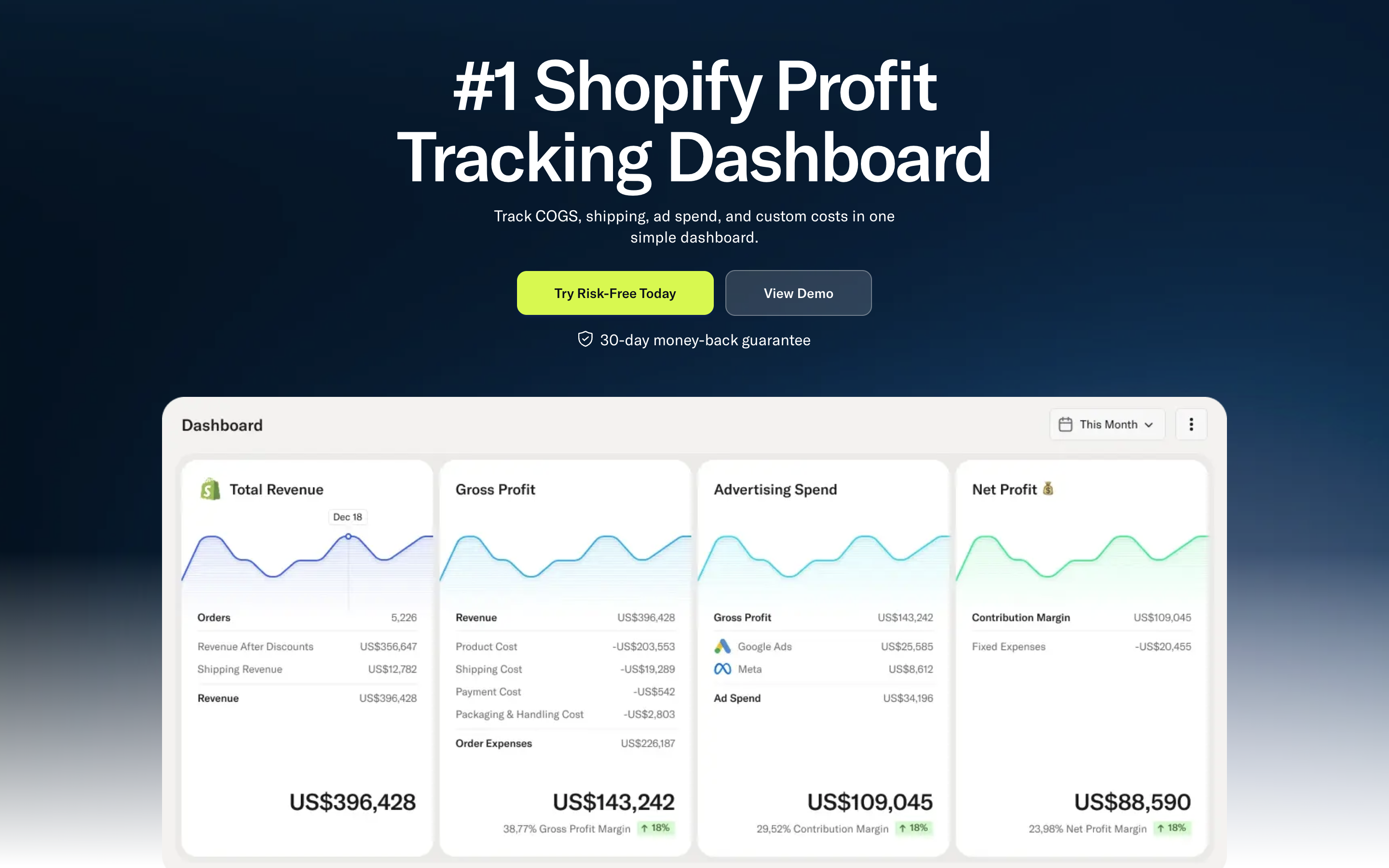 ProfitView.ai
